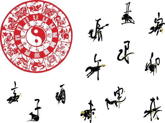 今期生肖走西北,有人看看鸡羊狗是什么生肖与警惕虚假宣传-全面释义、时代解答解释落实