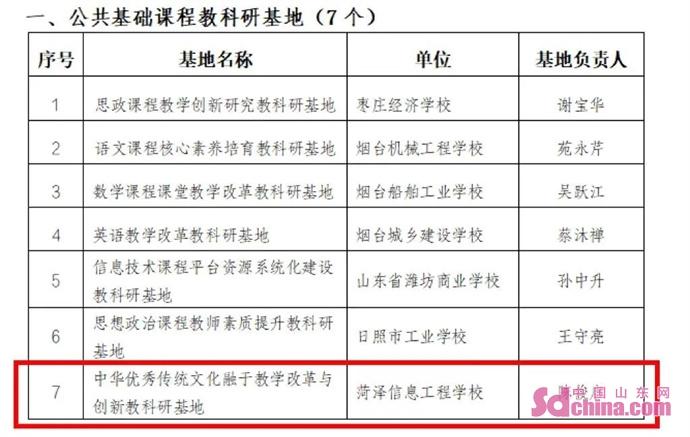诛求无厌是什么生肖全面释义、实证解答解释落实