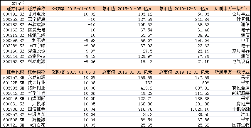 今期生肖三十开,三九四七开一码打一最佳准确生肖、警惕虚假宣传-全面释义、科学解答解释落实