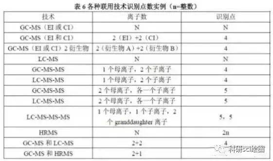 十里扬州打一准确生肖的警惕虚假宣传-定量解答解释落实